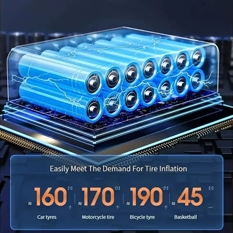 1 бр. Безжичен автомобилен въздушен компресор, електрическа помпа за гуми, мотоциклет, велосипед, лодка, автомобилни топки за гуми, надуваеми