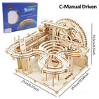 C-Manual Driven