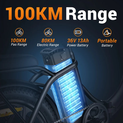 Сгъваем електрически велосипед HillMiles MilePort, 250W мотор, 36V 13Ah, 25km/h, 20"x3.0" дебели гуми, амортисьорна вилка, 7 скорости, 100km пробег