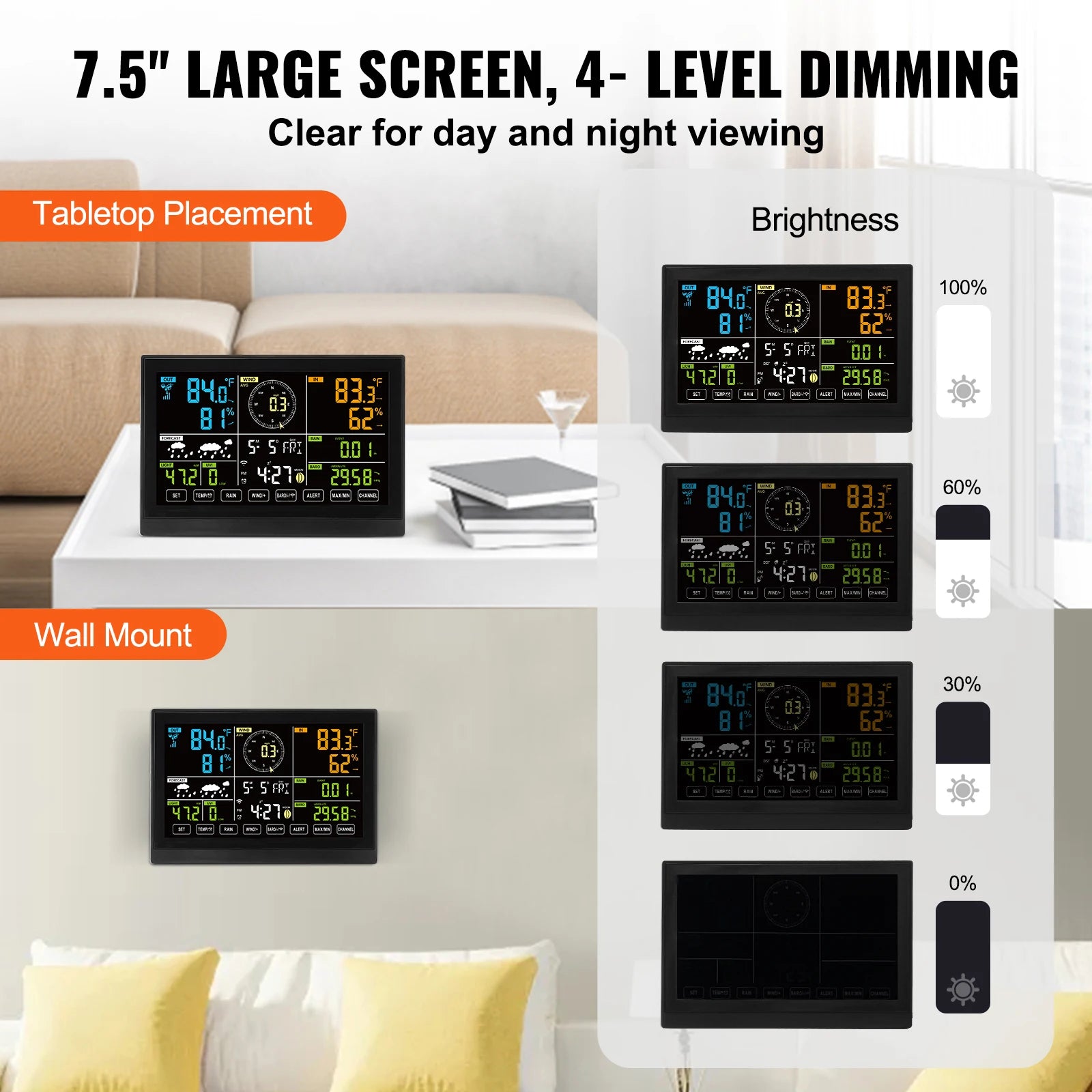 SucceBuy 7-в-1 Wi-Fi метеорологична станция с 7,5-инчов цветен дисплей и безжичен соларен външен сензор, алармени сигнали за температура и влажност