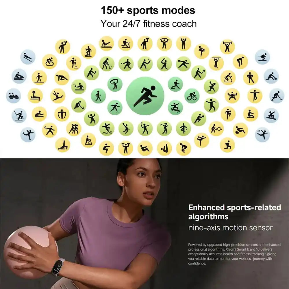 Нова смарт гривна Xiaomi Mi Band 10, 1.72'' AMOLED дисплей, мониторинг на пулса и кислорода в кръвта, 150+ спортни режима, BT5.4 смарт гривна