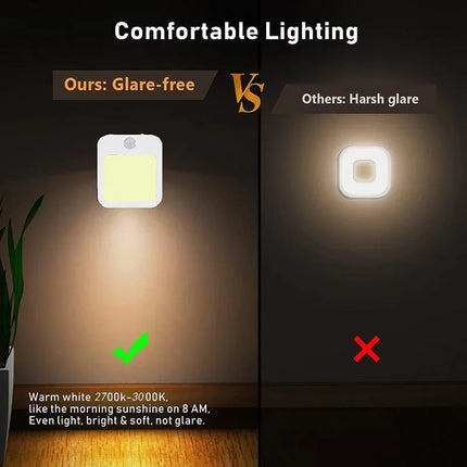 LED нощни лампи със сензор за движение, EU щепсел, димируема светлина за шкаф за бебешко легло, спалня, коридор, безжична нощна лампа