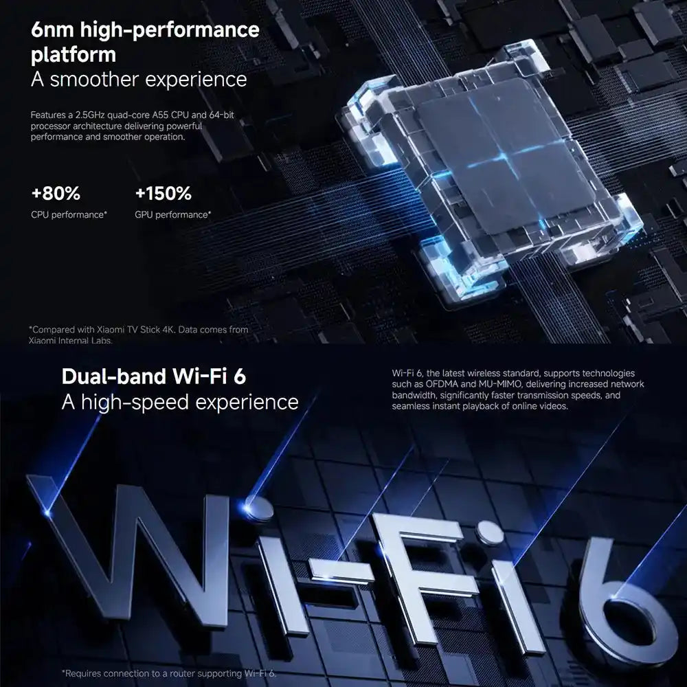 2025 Xiaomi TV Stick 4K 2-ро поколение, Google TV, преносимо стрийминг медийно съдържание с WiFi 6, Netflix Google Assistant, Smart TV Dongle BT5.2