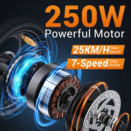 Сгъваем електрически велосипед HillMiles MilePort, 250W мотор, 36V 13Ah, 25km/h, 20"x3.0" дебели гуми, амортисьорна вилка, 7 скорости, 100km пробег