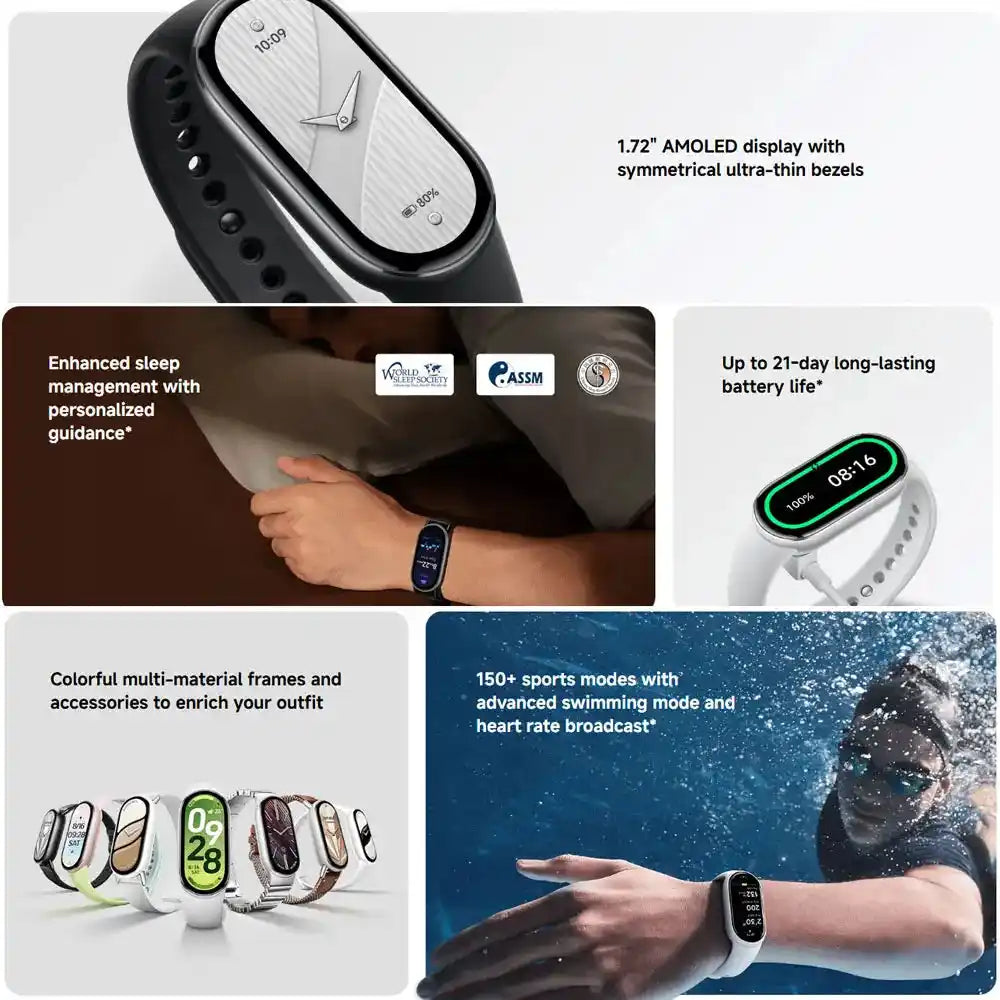 Нова смарт гривна Xiaomi Mi Band 10, 1.72'' AMOLED дисплей, мониторинг на пулса и кислорода в кръвта, 150+ спортни режима, BT5.4 смарт гривна