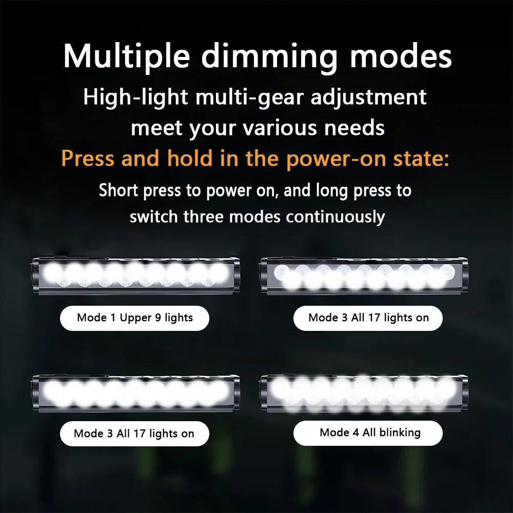 Велосипедна светлина 10000mAh 17 LED велосипедна светлина Предна акумулаторна LED фенерче 10000LM Фар с Power Bank Аксесоари за велосипеди