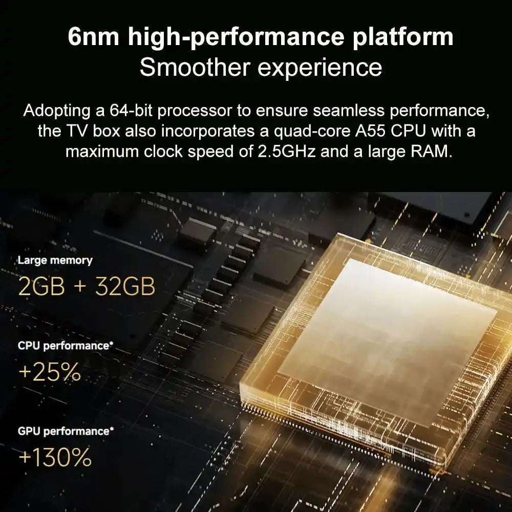 Нов Xiaomi TV Box S от 3-то поколение, смарт Android TV Box 4K UHD медиен плейър, Dolby Vision HDR10+ Google Assistant, сет-топ бокс за Google TV