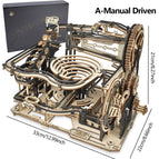 A-Manual Driven