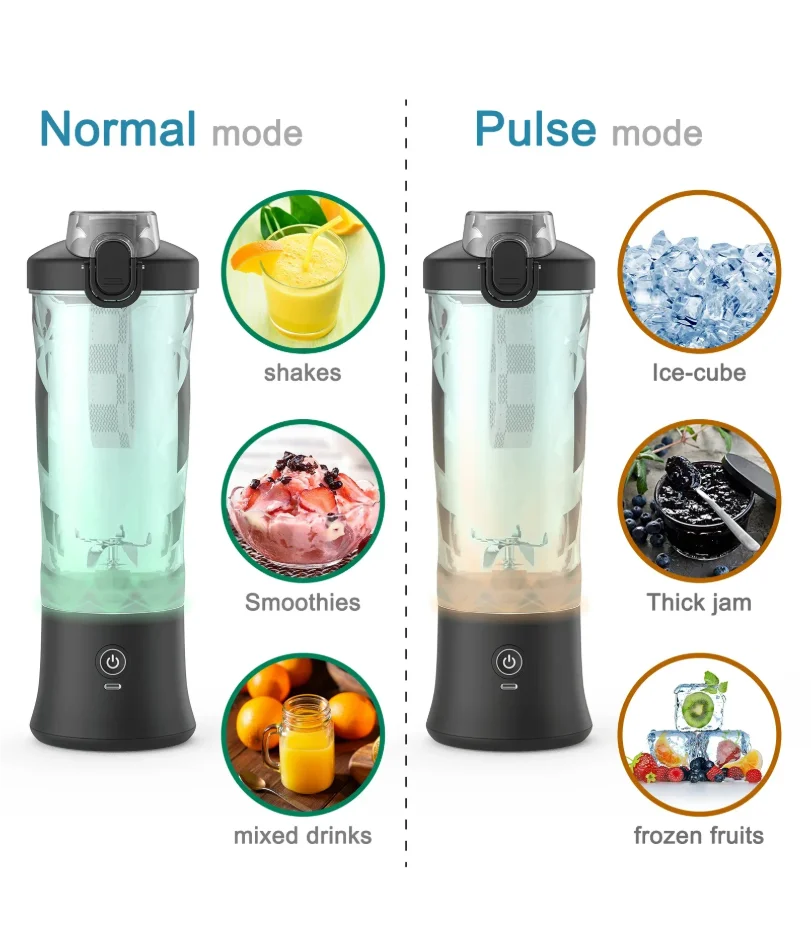Преносим блендер, електрическа сокоизстисквачка, 600 мл, миксер за плодове, 4000 mAh, USB презареждаща се, мини блендер, многофункционална сокоизстисквачка