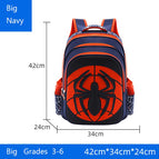 Big--Navy